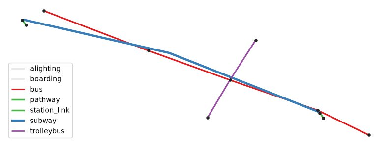 ../_images/40b718f7969e2ace7244bfcca74b048a5dc8a4753e0d04bd141742c96c6c18fd.png