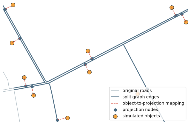 ../_images/6e33923ba2dee277a832ca1e7ff243d398bd5e00289bbd7e303207b9ccf8a44c.png