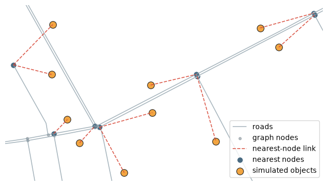 ../_images/728c8a3ba8e6afd9d1458fb4e55d273f530732d8257db2a9889162a4c6f733ae.png